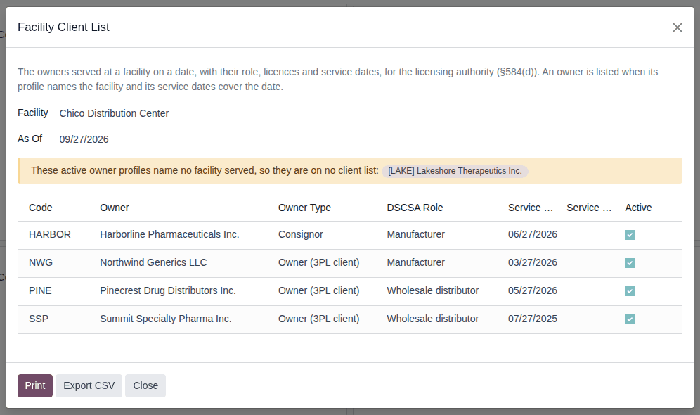 Screenshot of the Facility Client List window for the Chico Distribution Center, with the warning naming Lakeshore Therapeutics and four owners.
