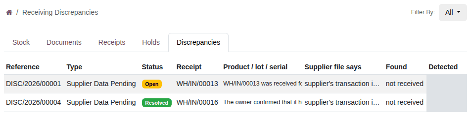 Screenshot of the Discrepancies page filtered on All: an open and a resolved Supplier Data Pending discrepancy.