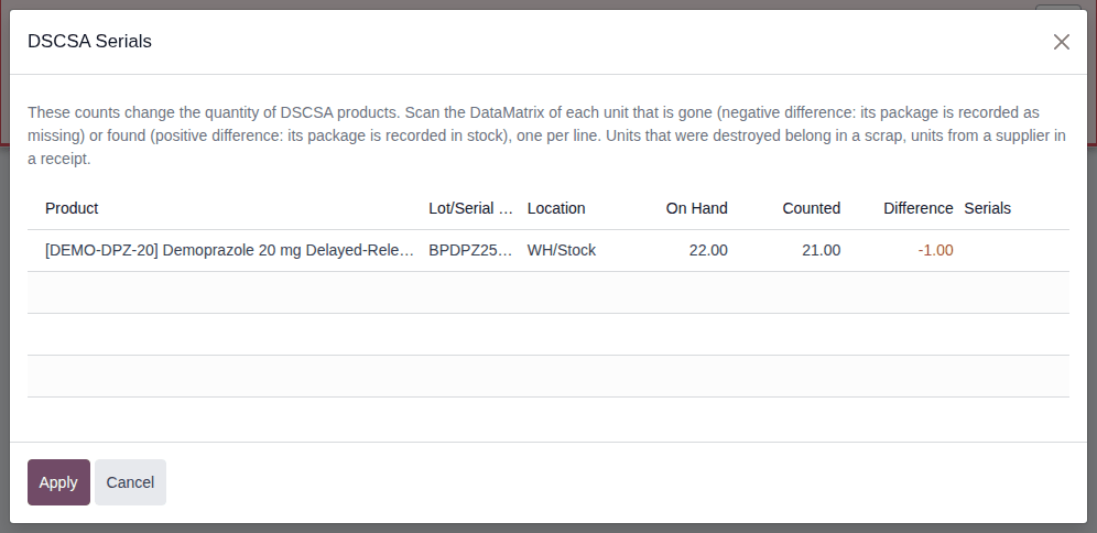 Screenshot of the DSCSA Serials dialog over the Barcode app: Demoprazole lot BPDPZ2509B, on hand 22, counted 21, difference -1.
