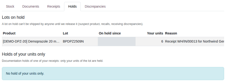 Screenshot of the Holds page: lot BPDPZ2509N on hold with 6 of your units; the Reason column is cut off at the right.