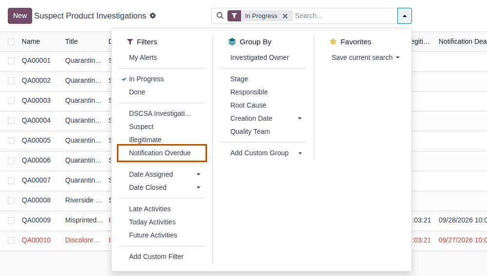 Screenshot of the Suspect Product Investigations list with the search options open and a red row. Notification Overdue is outlined.