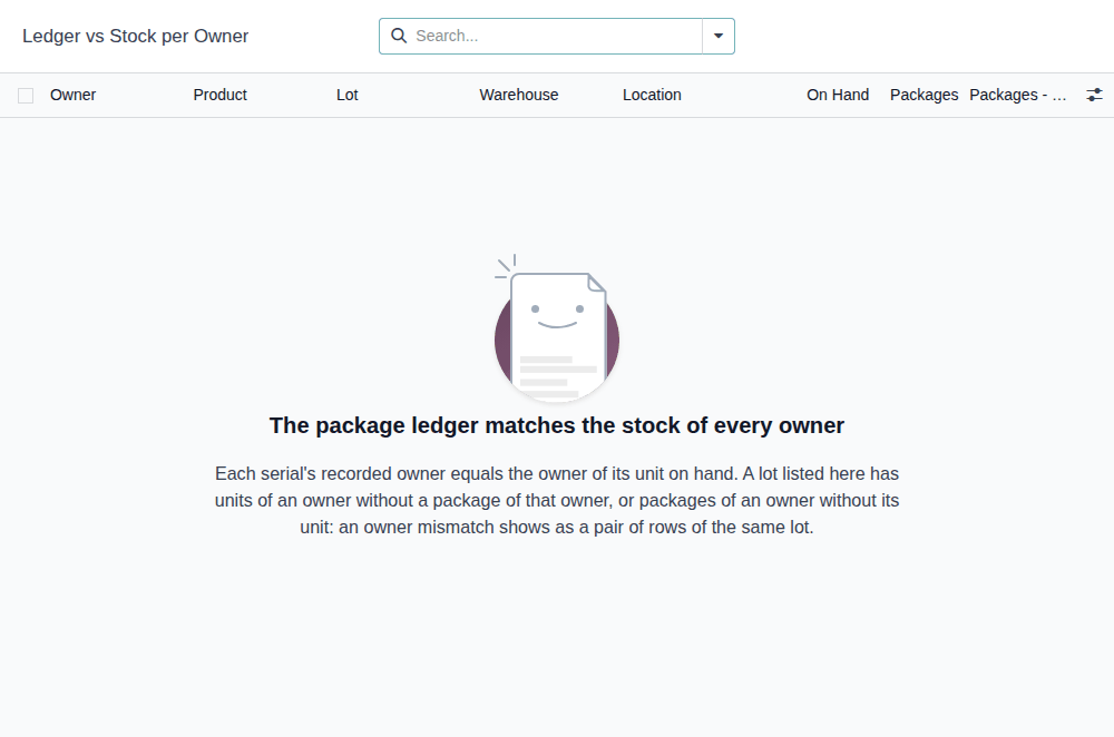 Screenshot of Ledger vs Stock per Owner showing its empty state: the package ledger matches the stock of every owner.