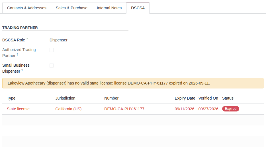 Screenshot of the DSCSA tab of Lakeview Apothecary with the yellow banner saying its state license expired.