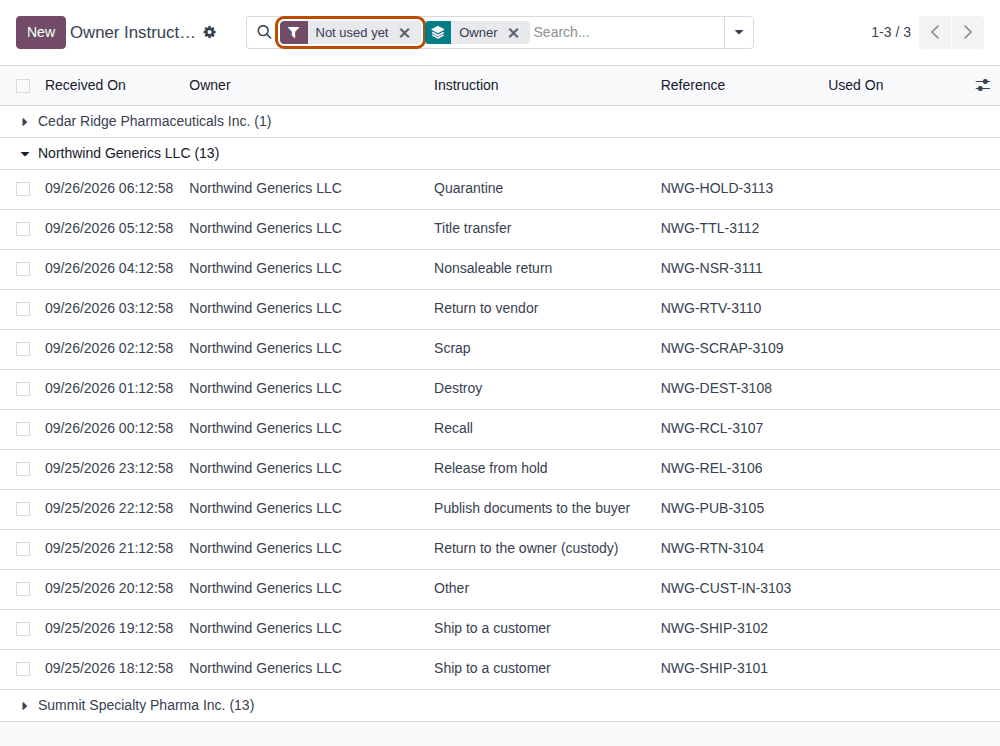 Screenshot of the Owner Instructions list grouped by owner, with Northwind's group open. The Not used yet filter is outlined.