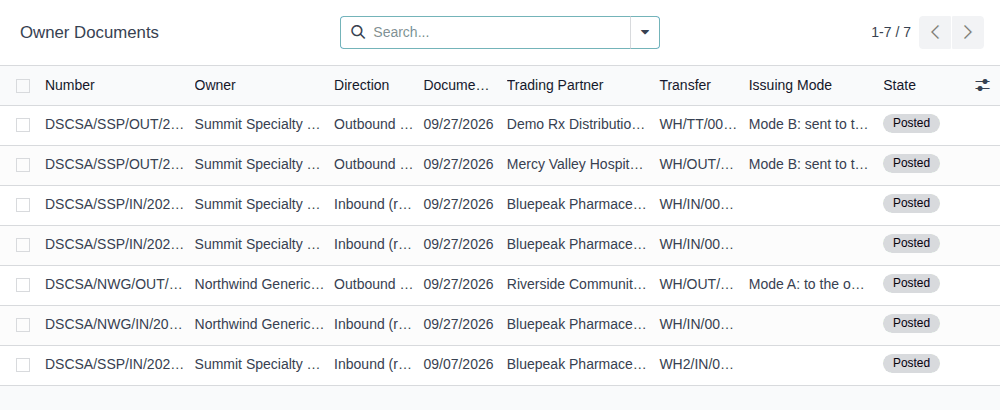 Screenshot of Owner Documents: seven posted documents of Summit Specialty Pharma and Northwind Generics, outbound and inbound.