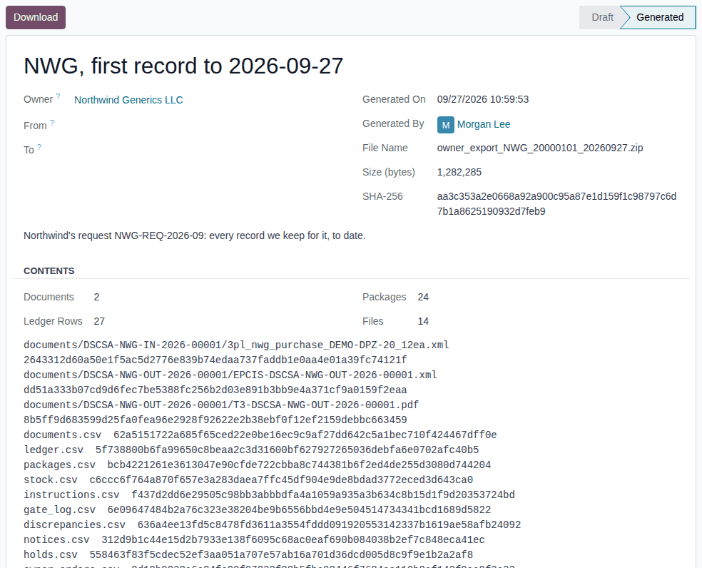 Screenshot of a generated owner export for Northwind Generics: the file name, size, SHA-256, counts and the files of the zip.