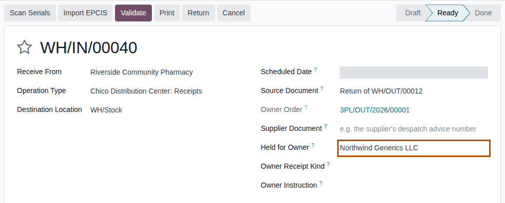 Screenshot of the Ready return WH/IN/00040 from Riverside Community Pharmacy. Held for Owner, Northwind Generics LLC, is outlined.
