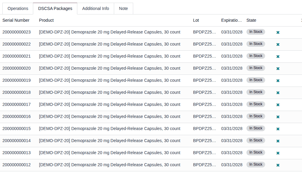 Screenshot of the DSCSA Packages tab of WH/OUT/00012: twelve Demoprazole units In Stock, each with its Remove this scan icon.