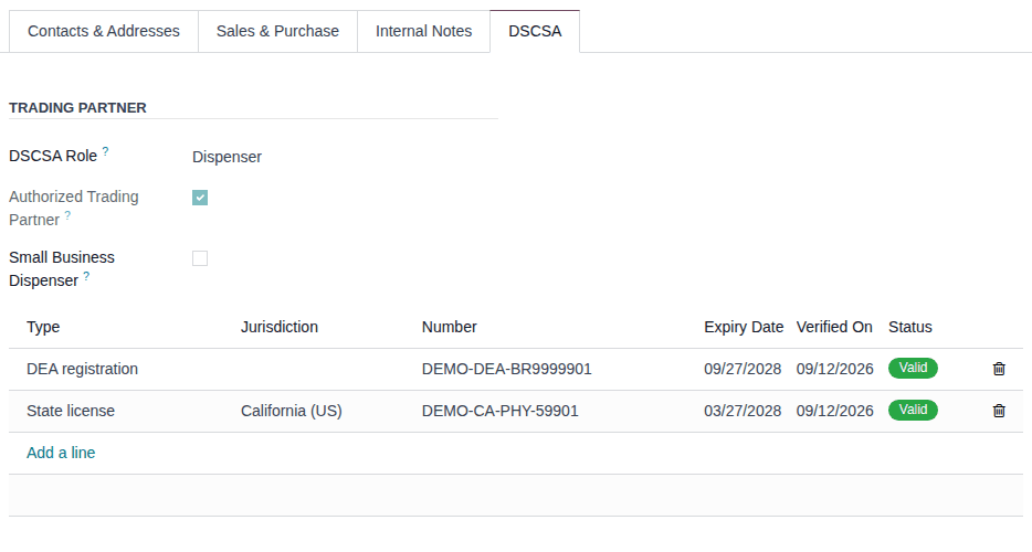 Screenshot of the DSCSA tab of Riverside Community Pharmacy: the role Dispenser, Authorized Trading Partner selected, and its licenses.