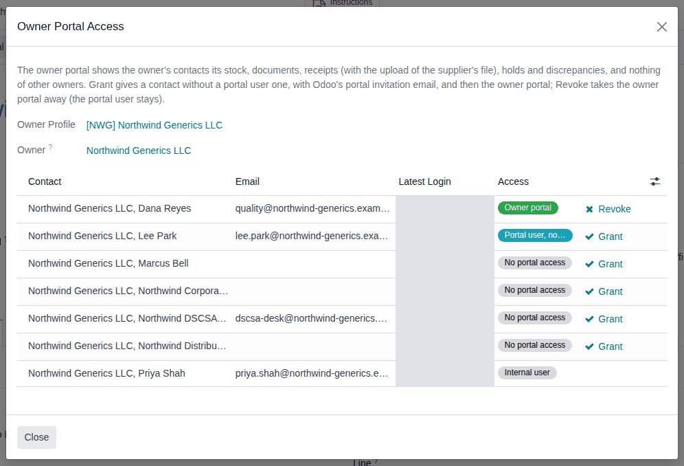 Screenshot of the Owner Portal Access window for Northwind Generics: its contacts in each access state, with Grant or Revoke buttons.