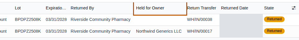 Screenshot of the Returns to Verify list: a Northwind Generics LLC unit and one of our own. The Held for Owner column is outlined.
