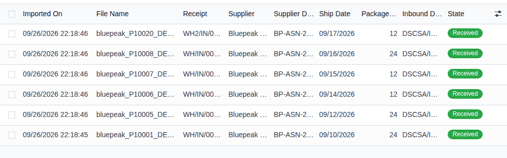 Screenshot of the Supplier EPCIS Files list: six received Bluepeak files with their receipts, inbound documents and state.